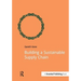 Building a Sustainable Supply Chain