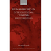 Human Rights in International Criminal Proceedings