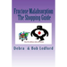 Fructose Malabsorption: The Shopping Guide