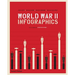 World War II: Infographics