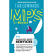 Mps for Buyers: Managed Print Services