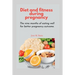 Diet and fitness during pregnancy: The nine months of eating well for better pregnancy outcome
