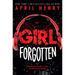 Girl Forgotten