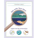 See with your Ears!: Dolphin and Bat Echolocation