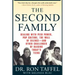 The Second Family: Dealing with Peer Power, Pop Culture, the Wall of Silence -- And Other Challenges of Raising Today's Teens