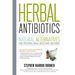 Herbal Antibiotics: Natural Alternatives for Treating Drug-Resistant Bacteria