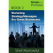 Marketing Strategy/Messages for Green Businesses