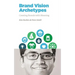 Brand Vision Archetypes: Creating Brands With Meaning