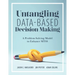 Untangling Data-Based Decision Making: A Problem-Solving Model to Enhance Mtss (a Practical Tool to Help You Make Sense of Student Data for Effective