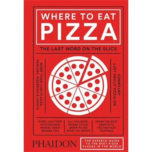 Where to Eat Pizza