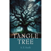 Tangle Tree