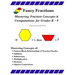 Fancy Fractions: Mastering Fraction Concepts & Computations for Grades K-8