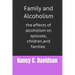 Family and Alcoholism: The effects of alcoholism on spouses, children, and families