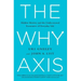 The Why Axis: Hidden Motives and the Undiscovered Economics of Everyday Life