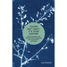 You're Not Crazy - It's Your Mother: Understanding and Healing for Daughters of Narcissistic Mothers