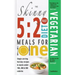 The Skinny 5: 2 Fast Diet Vegetarian Meals for One