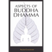 Aspects of Buddha-Dhamma