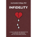Infidelity: A guide to healing and prevention for the betrayed, the betrayer, and the other person involved