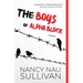The Boys of Alpha Block