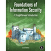 Foundations of Information Security: A Straightforward Introduction