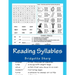 Reading Syllables: Simple & Fun Syllable Practice