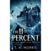 The 11th Percent