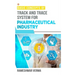 Basic Concepts of Track And Trace System For Pharmaceutical Industry