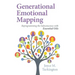 Generational Emotional Mapping: Reprogramming the Subconscious with Essential Oils