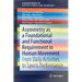 Asymmetry as a Foundational and Functional Requirement in Human Movement: From Daily Activities to Sports Performance