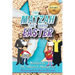 The Matzah That Saved Easter