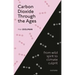 Carbon Dioxide Through the Ages: From Wild Spirit to Climate Culprit