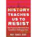 History Teaches Us to Resist: How Progressive Movements Have Succeeded in Challenging Times
