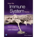 How the Immune System Works
