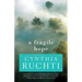 A Fragile Hope