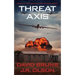 Threat Axis