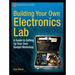 Building Your Own Electronics Lab: A Guide to Setting Up Your Own Gadget Workshop
