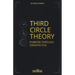 Third Circle Theory: Purpose Through Observation