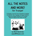 All The Notes And More for Trumpet: 70 Studies In Each Of The 12 Tonalities To Develop And Maintain Tone, Tonguing, Technique, Flexibility, Endurance,