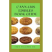 Cannabis Edibles Book Guide: The Ultimate Guide To Cannabis Edibles, Sweet And Savoury Recipes & Cooking With Marijuana