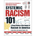 Systemic Racism 101: A Visual History of the Impact of Racism in America
