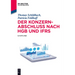 Der Konzernabschluss nach HGB und IFRS