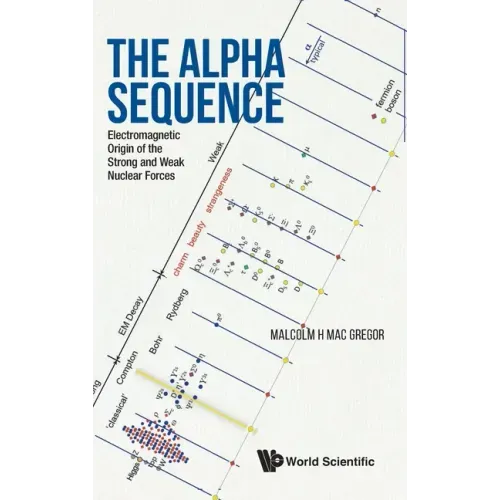 Alpha Sequence, The: Electromagnetic Origin of the Strong and Weak Nuclear Forces