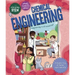Everyday Stem Engineering--Chemical Engineering
