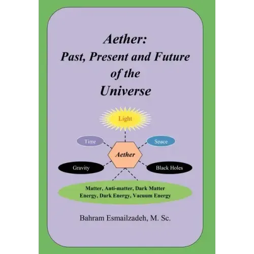 Aether: Past, Present and Future of the Universe