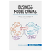 El modelo Canvas: Analice su modelo de negocio de forma eficaz