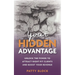 Your Hidden Advantage: Unlock the Power to Attract Right-fit Clients and Boost Your Revenue