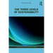 The Three Levels of Sustainability