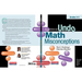 Activities to Undo Math Misconceptions, Grades 3-5