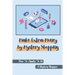 Make Extra Money By Mystery Shopping: How To Apply To Be A Mystery Shopper: Bring In The Mystery Shoppers