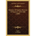 Memoirs Of Sophia, Electress Of Hanover, 1630-1680 (1888)